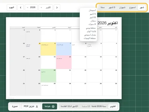 أزرار التخطيط مع قائمة «المزيد» مفتوحة تعرض المخططات وتصاميم أخرى.