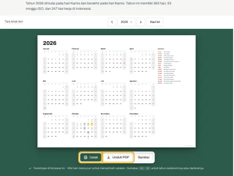 Tombol Cetak dan Unduh PDF di bawah kalender tahunan.