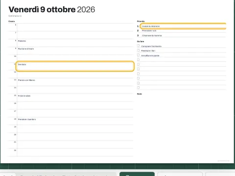 Un planner giornaliero con appuntamenti, priorità e cose da fare compilati.