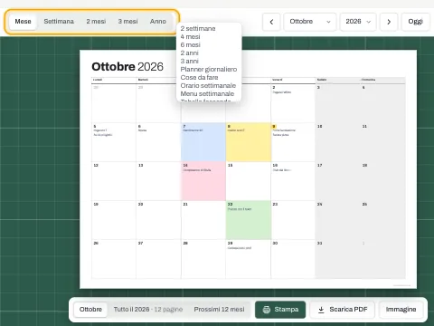 I pulsanti dei modelli con l’elenco Altro aperto, che mostra planner e altri modelli.