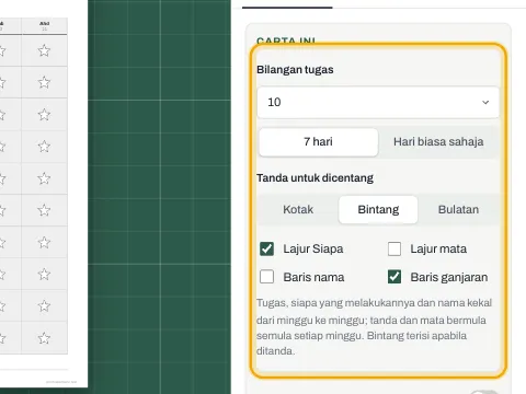 Tetapan carta dengan gaya tanda, mata, nama dan pilihan ganjaran.