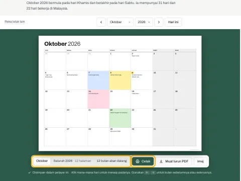 Bar cetak dengan pilihan bulan ini, seluruh tahun dan 12 bulan akan datang.