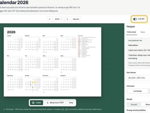 Kalendar tahunan dengan cuti umum ditandakan dan disenaraikan di sebelah bulan.