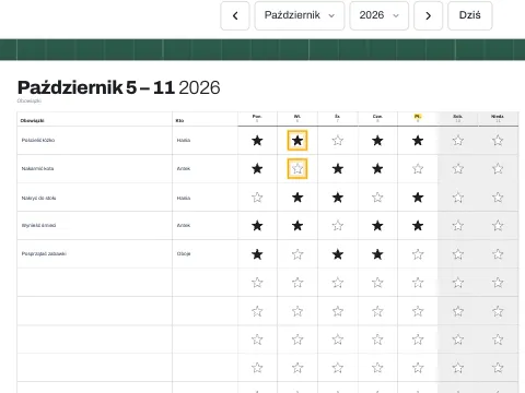 Wypełnione gwiazdki oznaczające obowiązki wykonane każdego dnia.